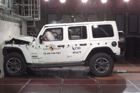 Fiat Panda bez gwiazdek, Jeep Wrangler z jedną. Przerażające wyniki testów