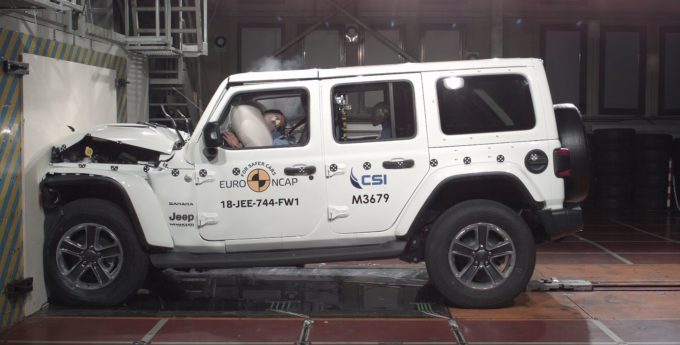Fiat Panda bez gwiazdek, Jeep Wrangler z jedną. Przerażające wyniki testów
