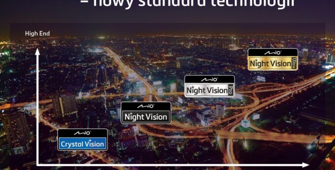 Zaraz będzie ciemno – czyli nowoczesna technologia Mio Night Vision, która pomoże ci w razie wypadku
