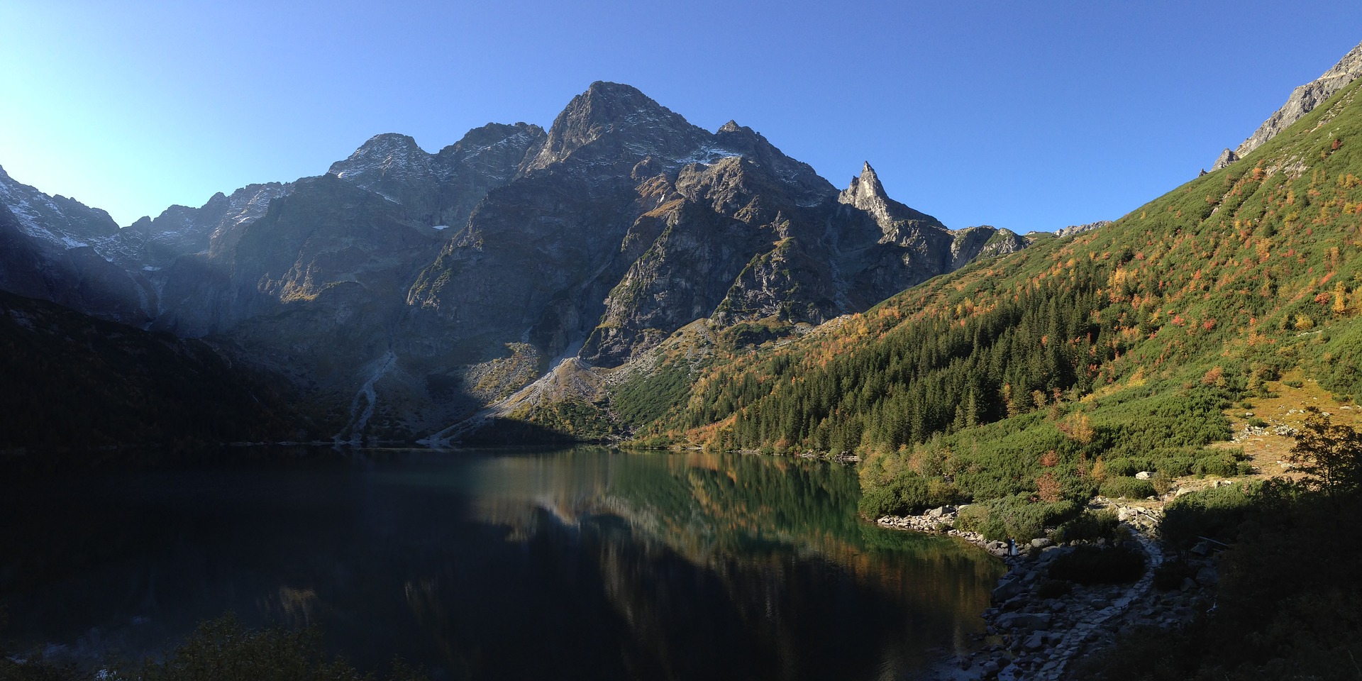 parking morskie oko tatry zakopane palenica białczańska