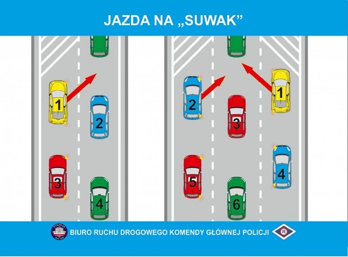 jazda na suwak kierowcy nie znają zasad