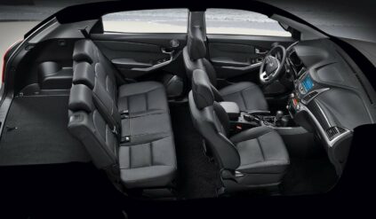 ssangyong-korando-uzywany-suv