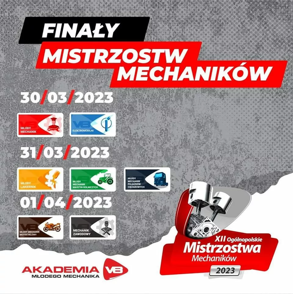 Finały - XII Ogólnopolskie Mistrzostwa Mechaników 2023