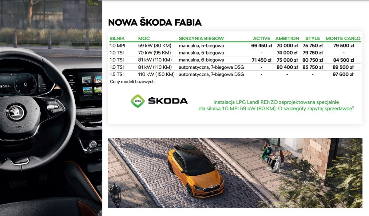 skoda fabia czy dacia duster cennik
