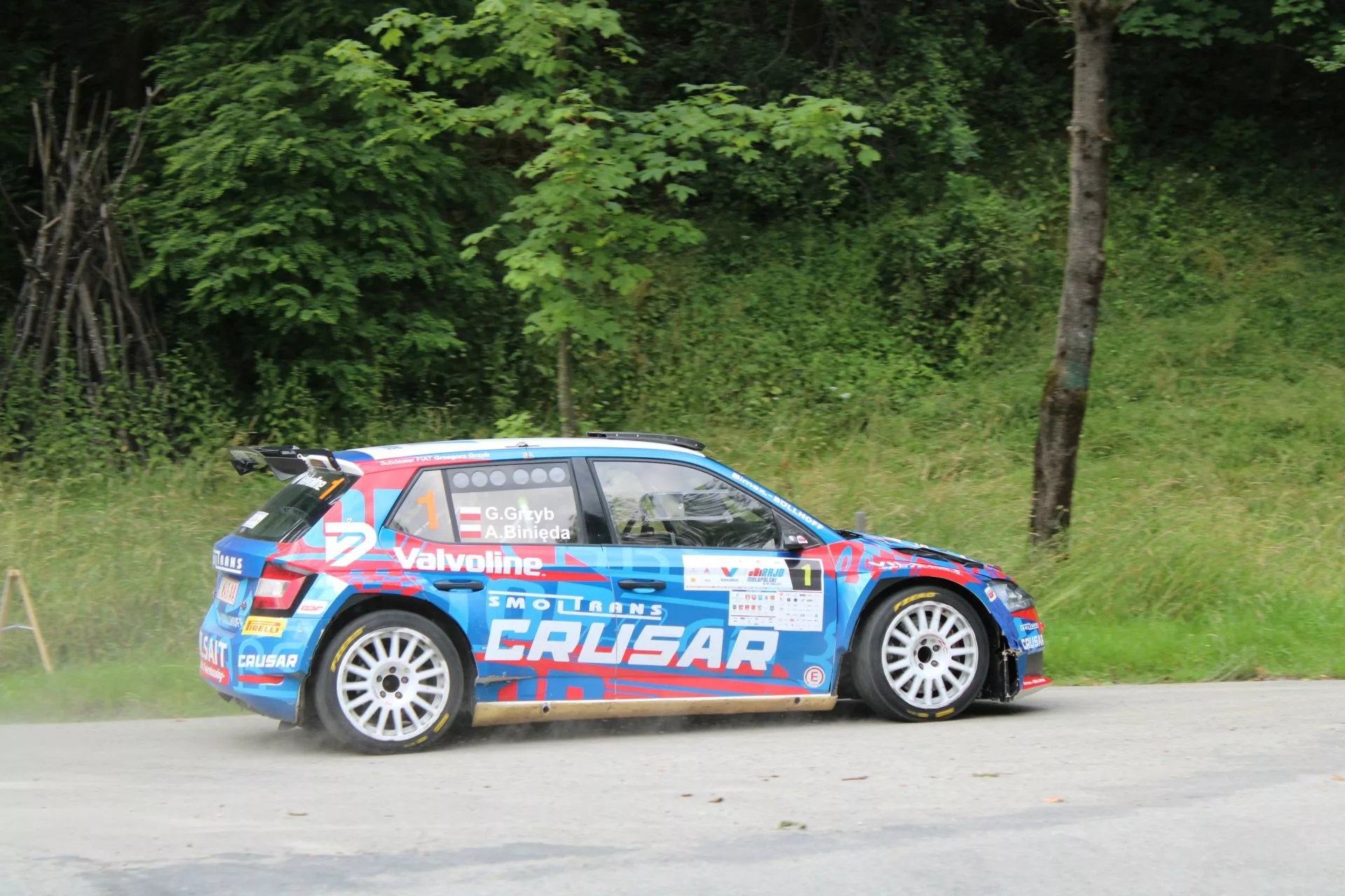 rajd małopolski rajdy grzegorz grzyb rsmp mistrzostwa polski