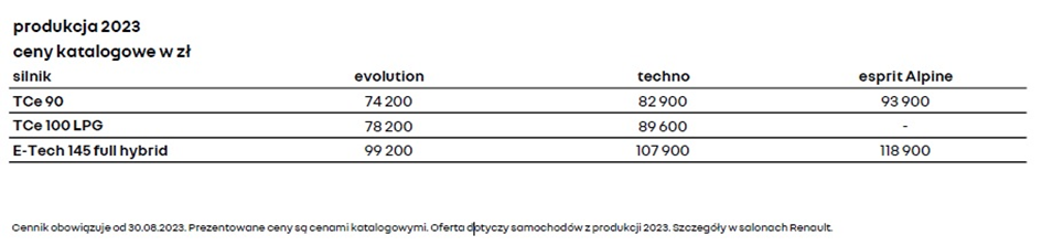 Cennik PL Renault Clio 2024