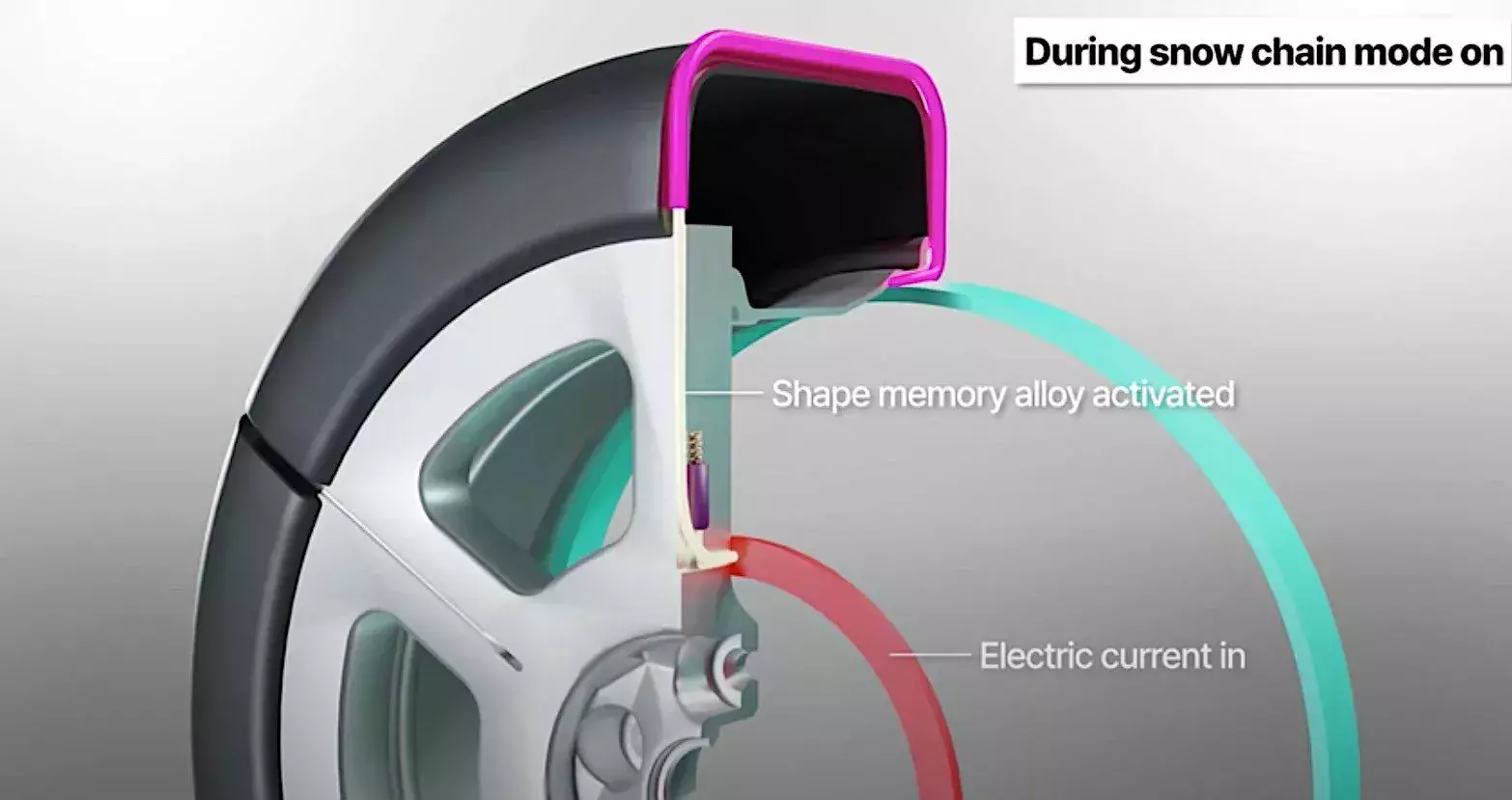 koreanczycy-wymyslaja-kolo-na-nowo