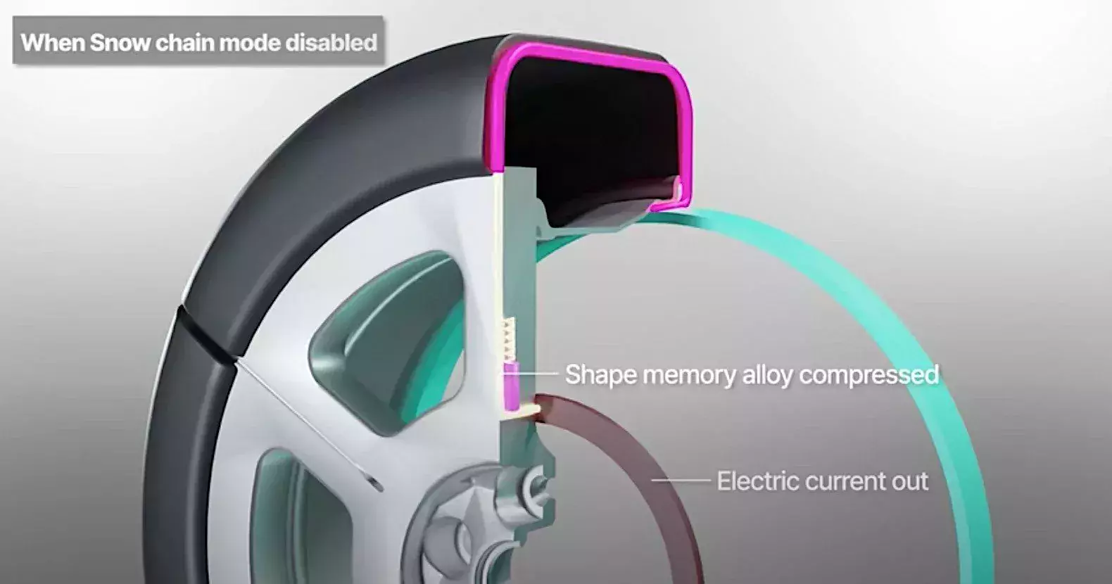 koreanczycy-wymyslaja-kolo-na-nowo