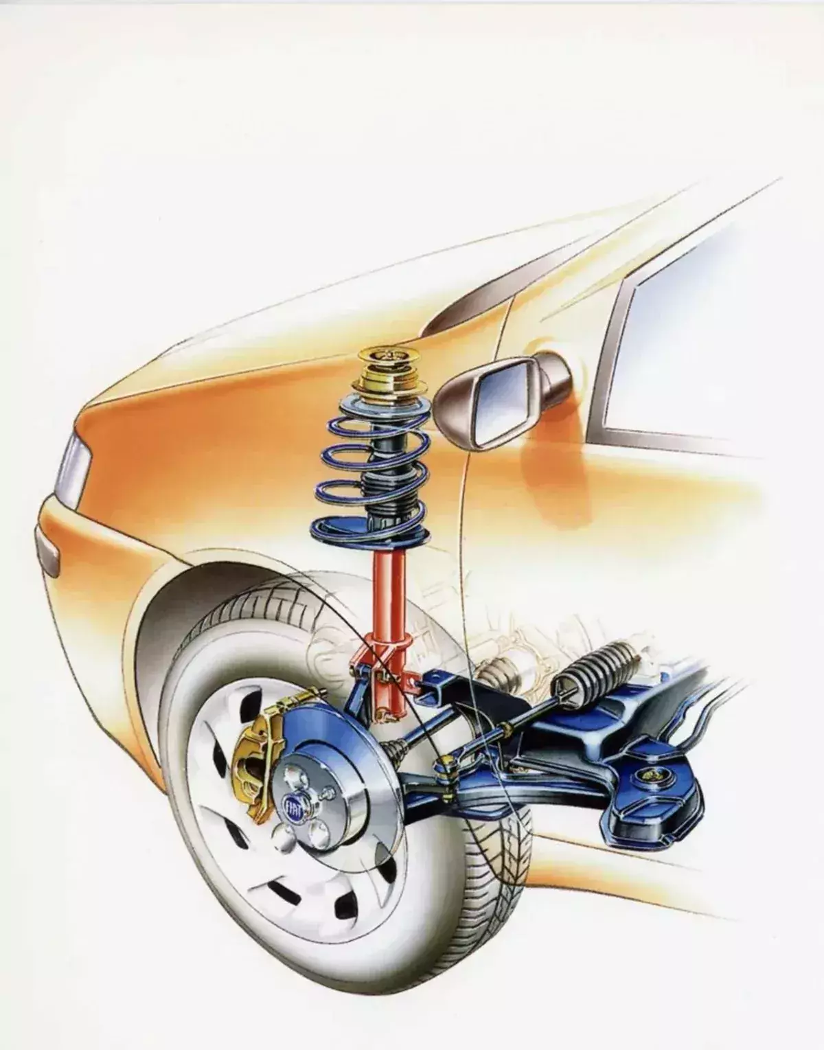 zawieszenie kolumna mcphersona Fiat