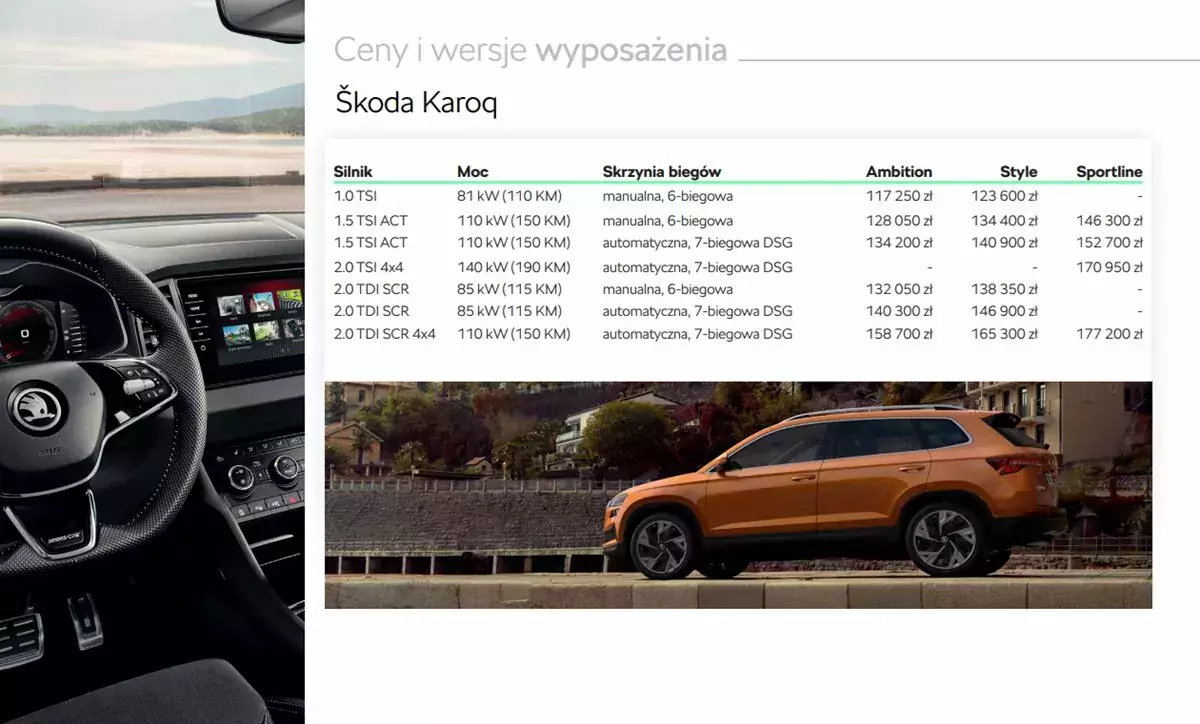 SUV Skoda Karoq cennik