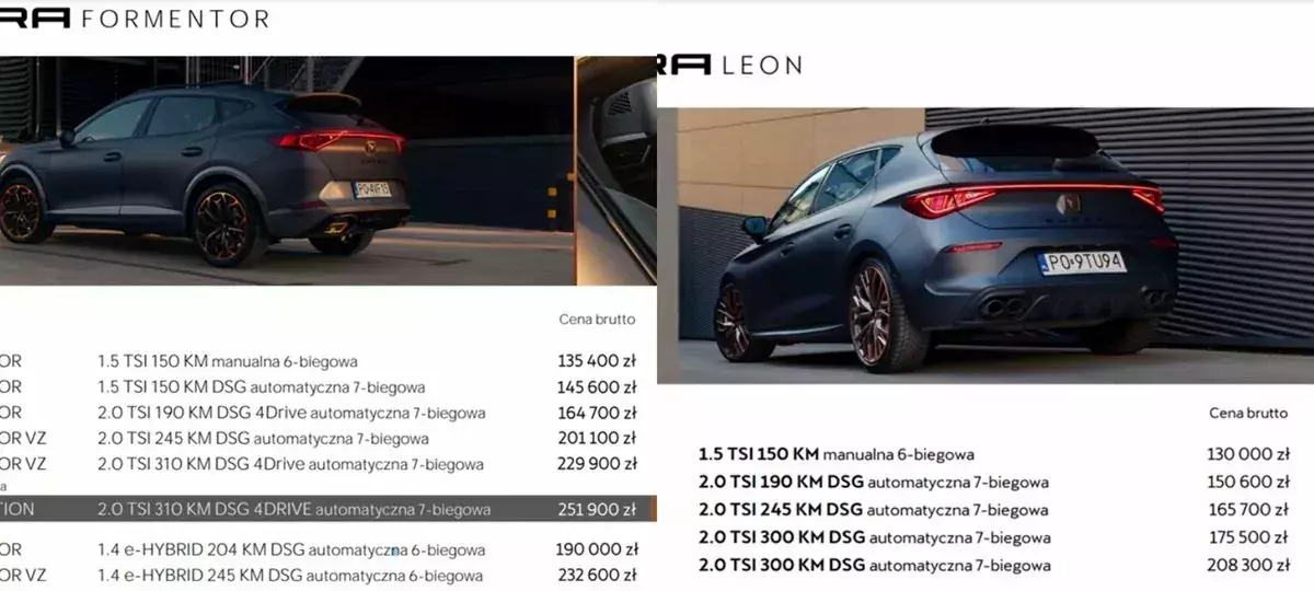 cupra wyprzedaże 2023