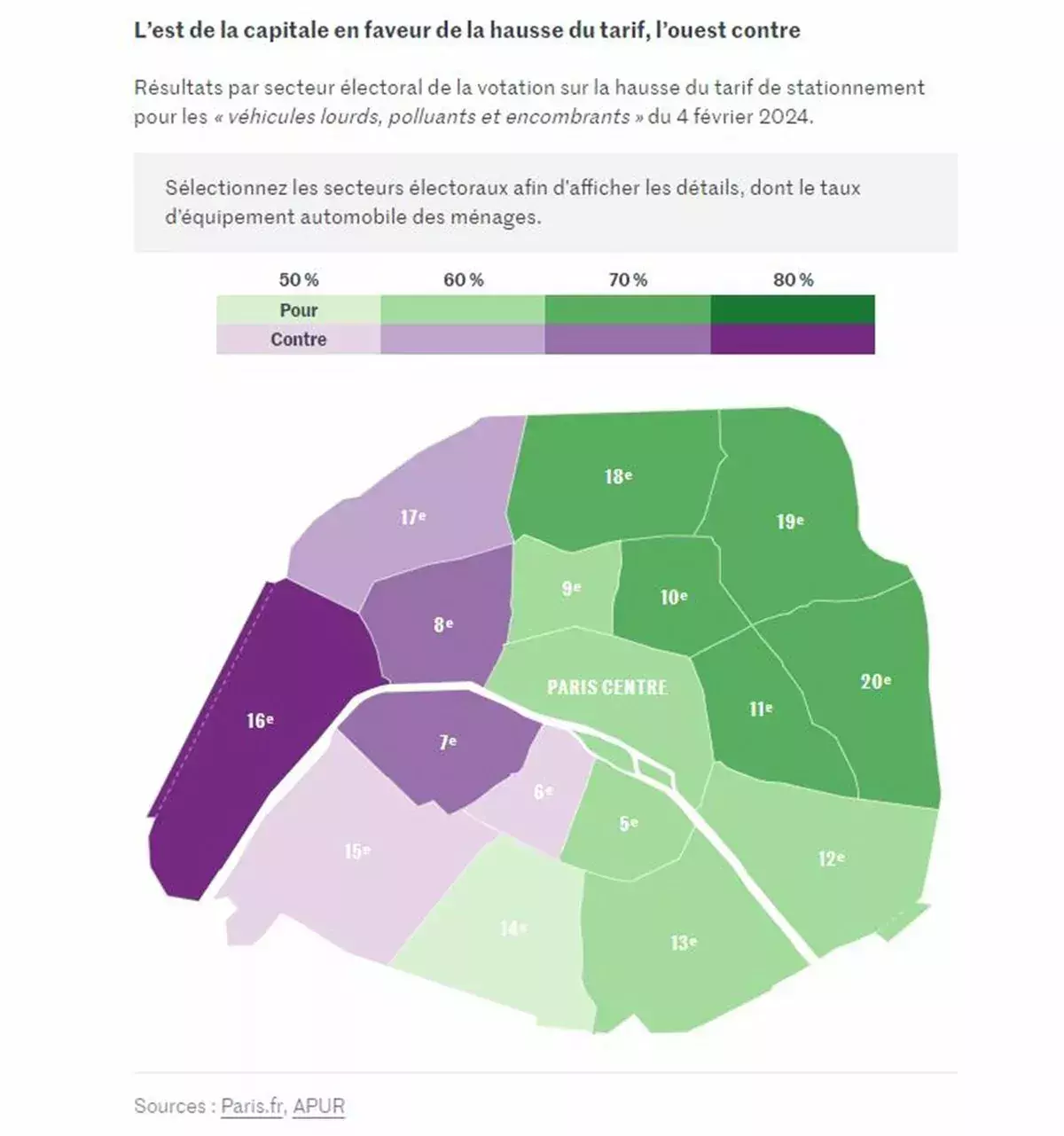 wyższe opłaty za samochody typu SUV wyniki referendum