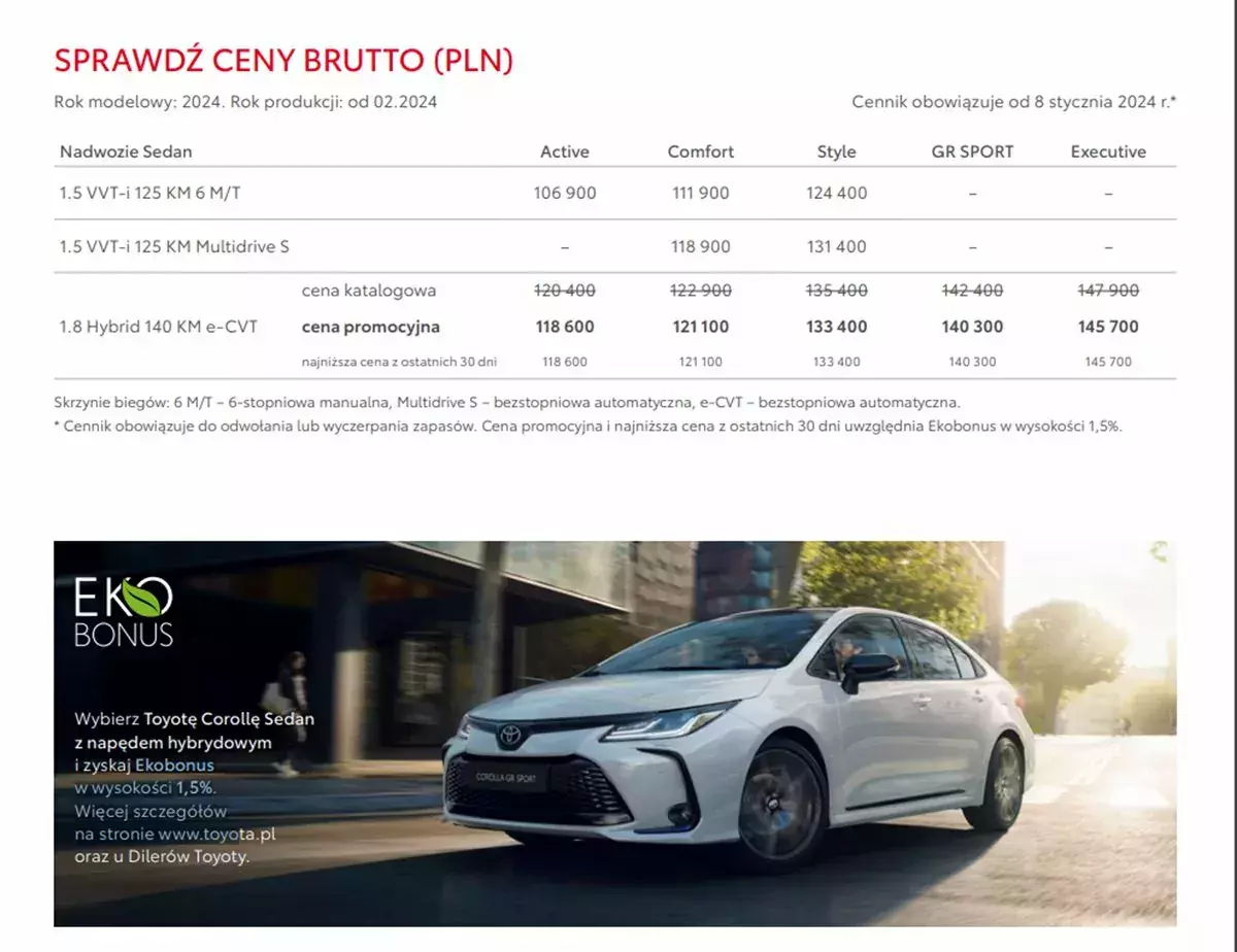 Toyota Corolla jest teraz lepszą opcją od VW Golfa