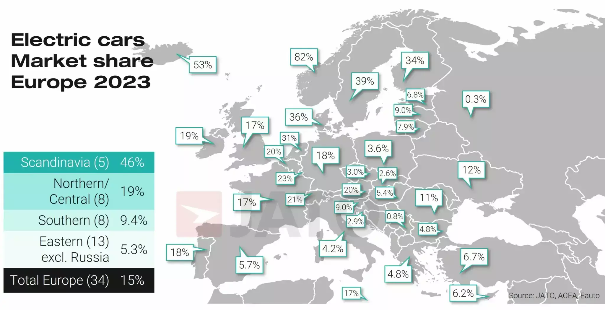 Udział aut elektrycznych na rynkach w Europie w 2023 r.