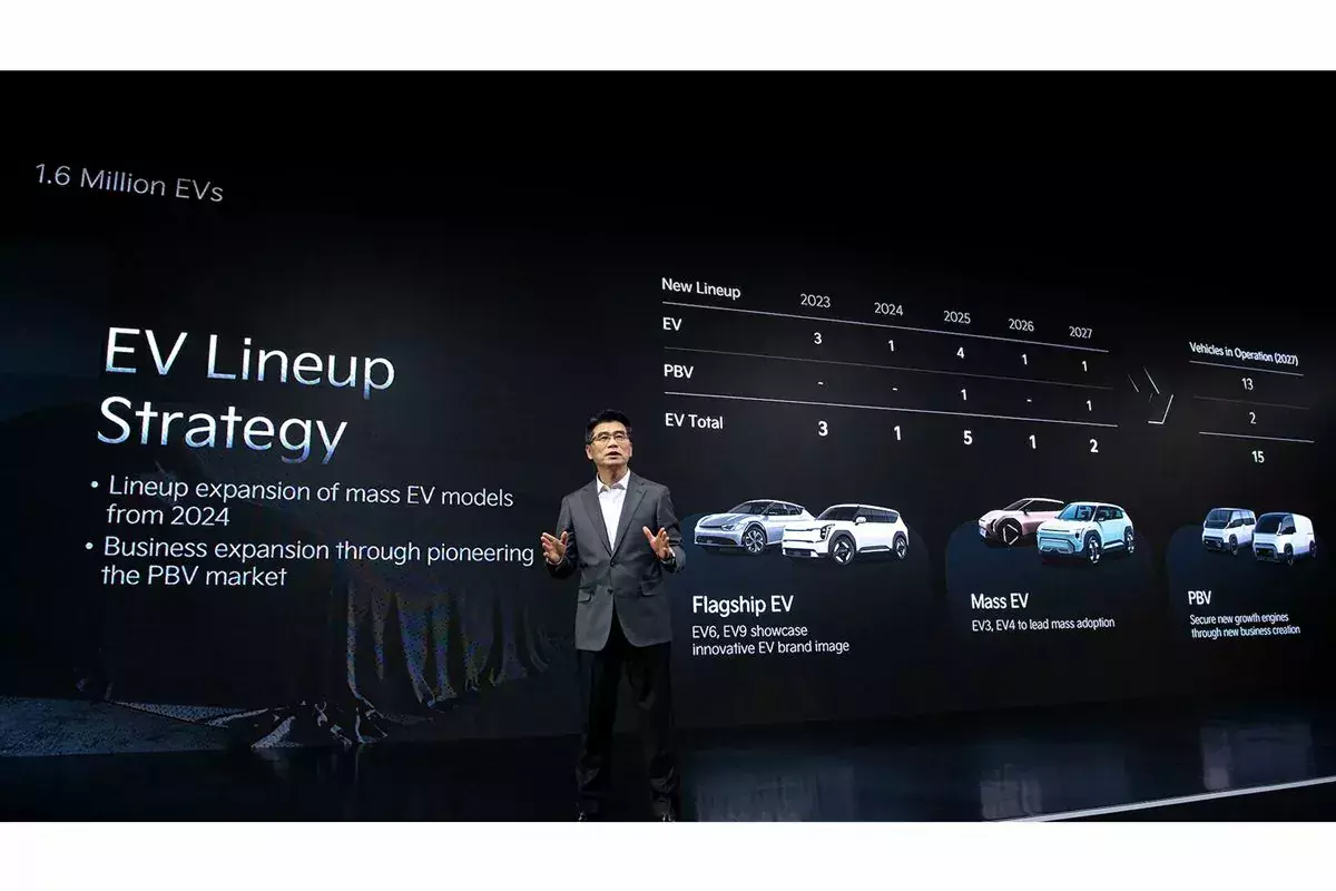 Kia_CEO_Investor_Day_2024