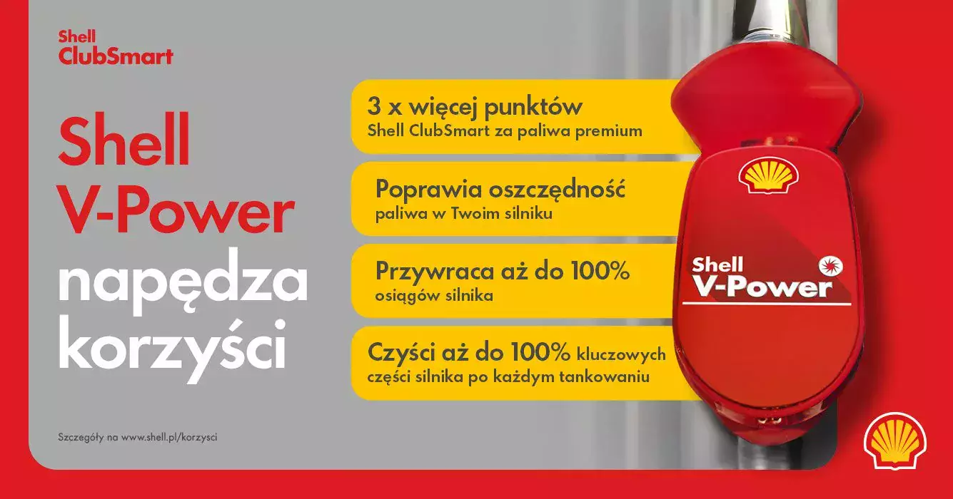 Shell V-Power napędza korzyści
