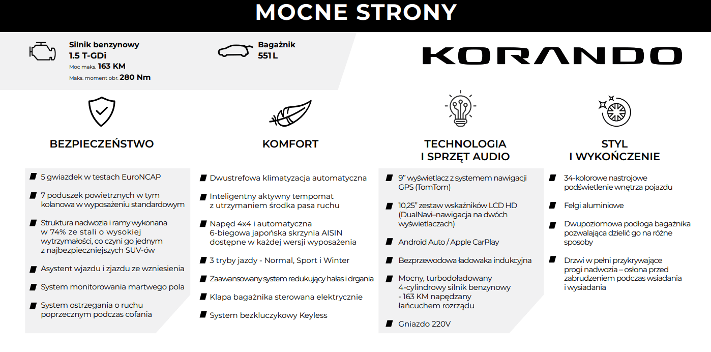 Zakup SUV-a wiąże się z szeregiem korzyści