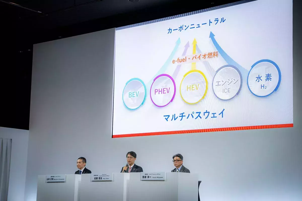 Toyota ujawnia finansowe wyniki
