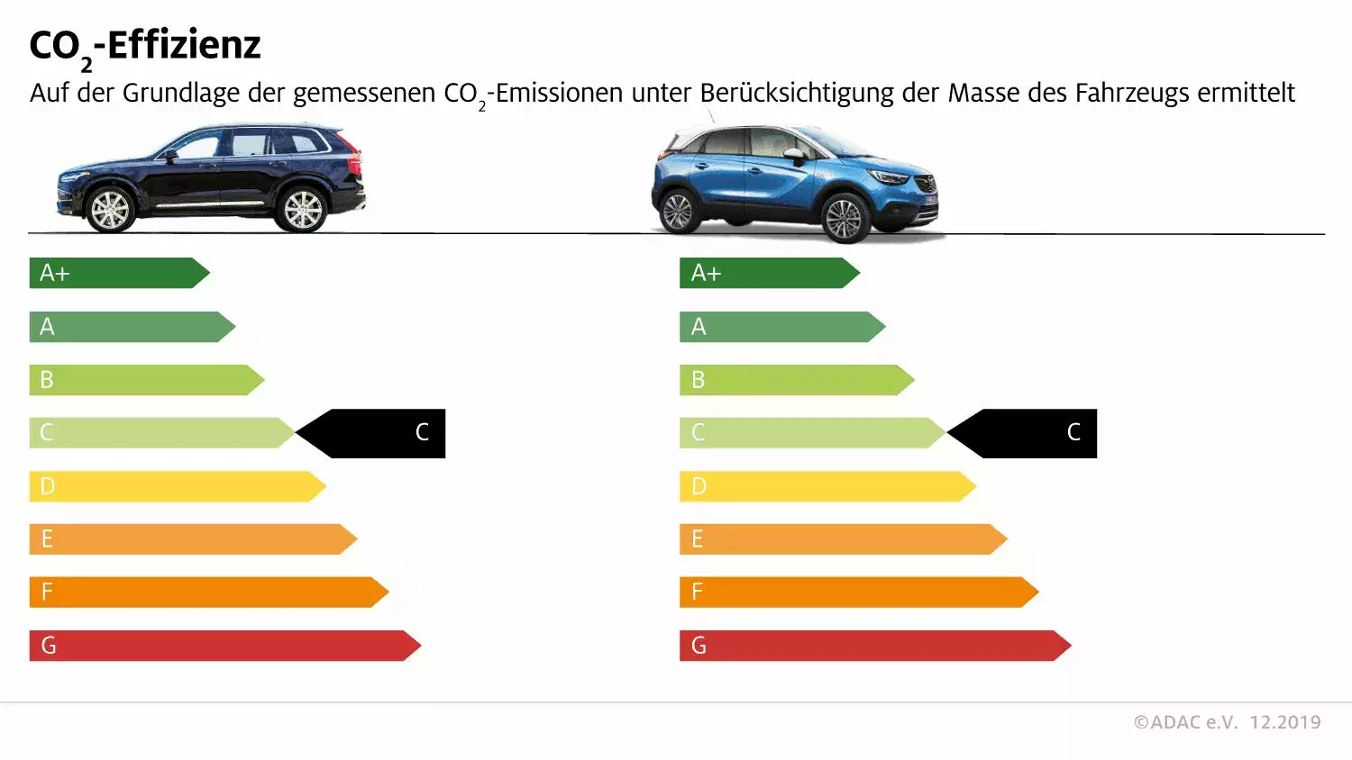 nowe-naklejki-energetyczne-2