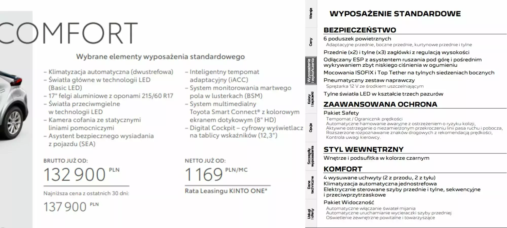 Toyota C-HR i Peugeot 2008