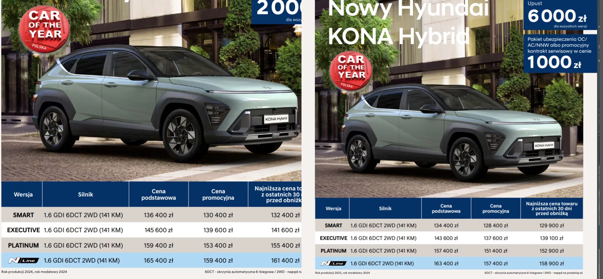 SUV Hyundai Kona