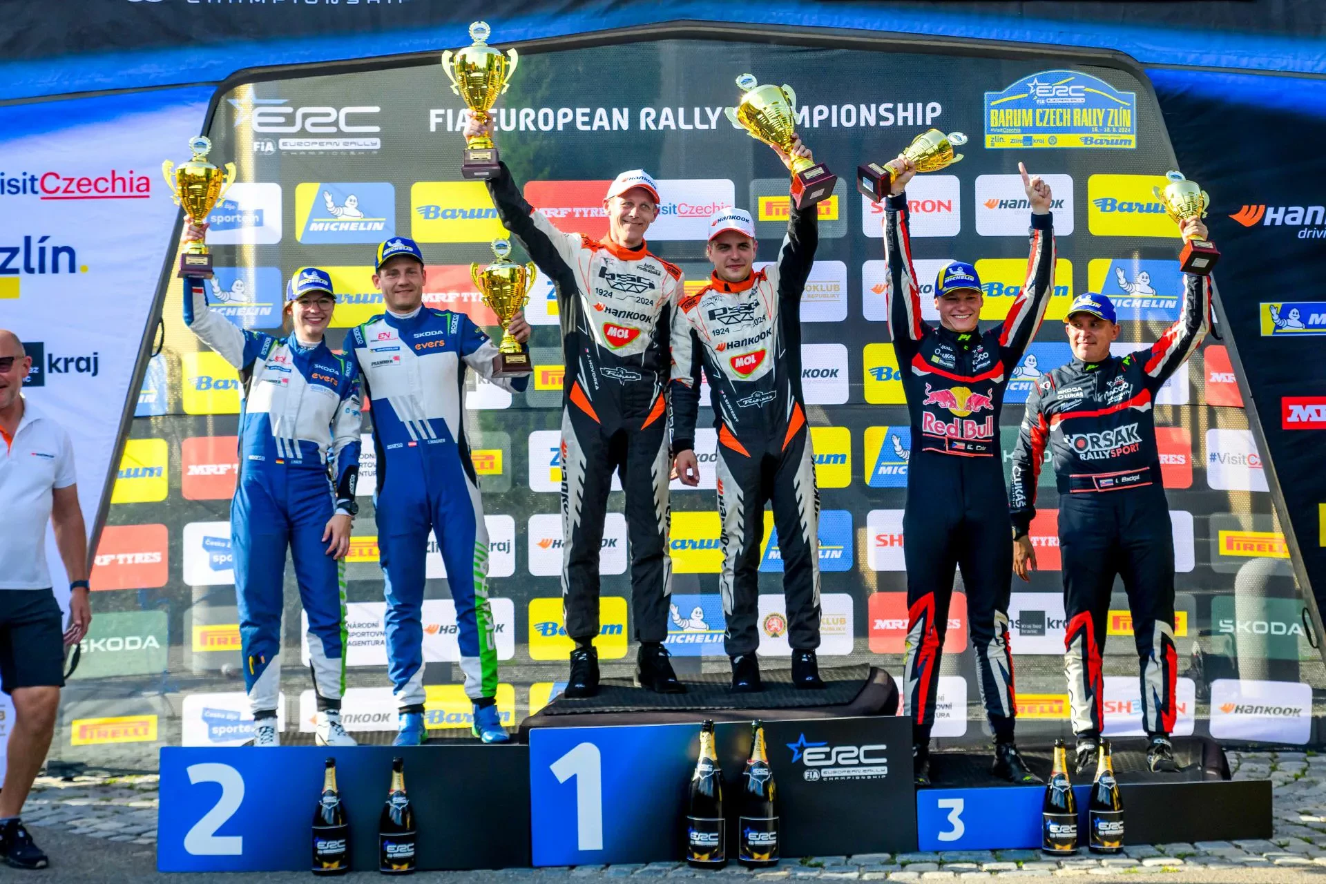 ERC Rajd Barum mistrzostwa Europy