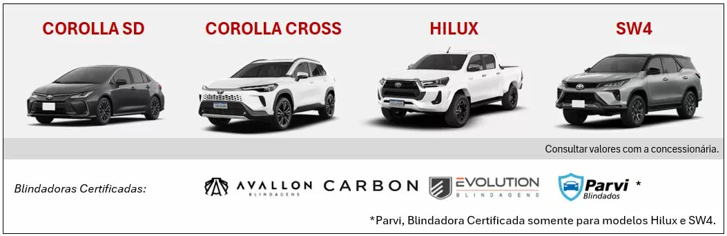 Opancerzona Toyota w Brazylii