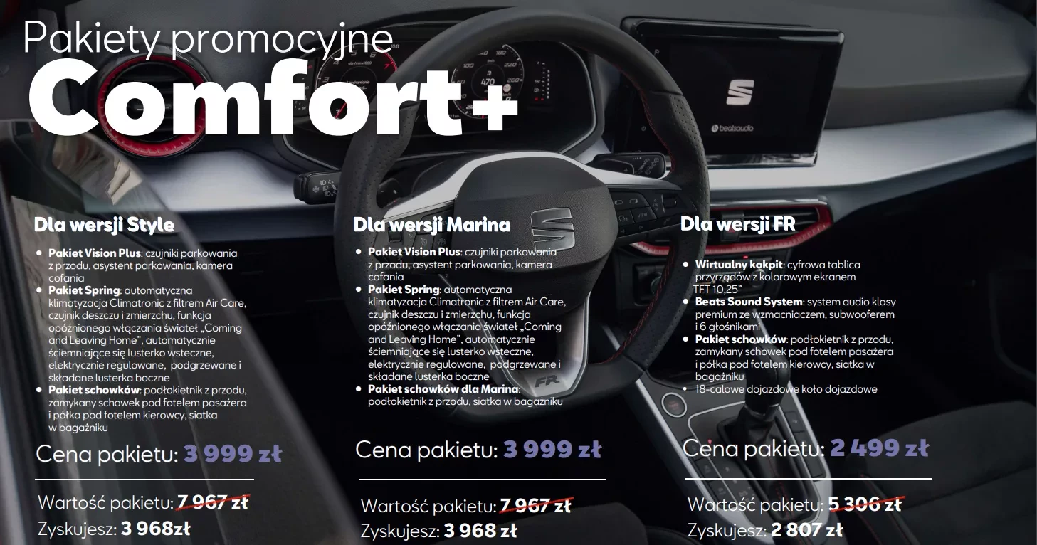 SUV Seat Arona