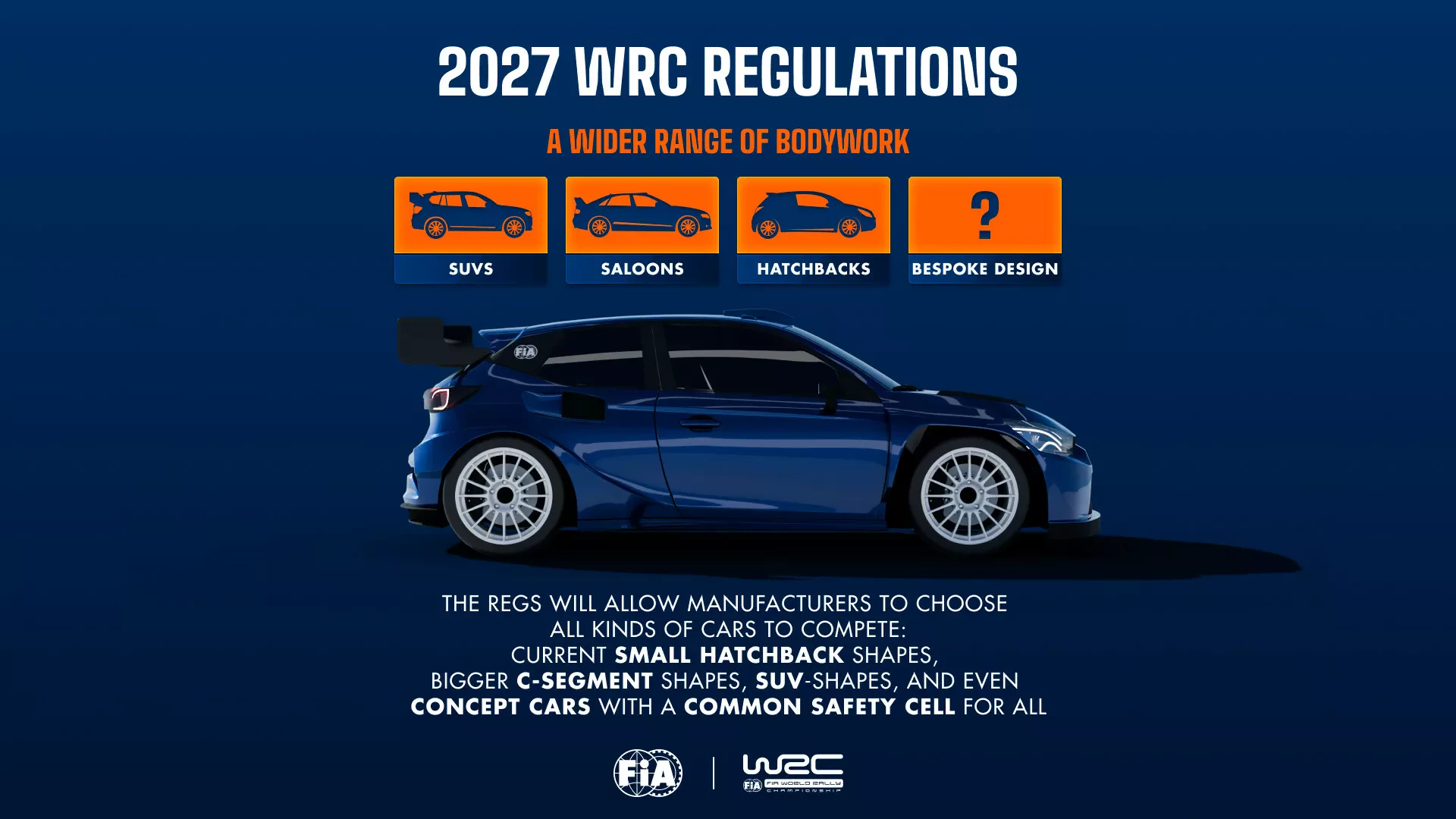 WRC nowy regulamin