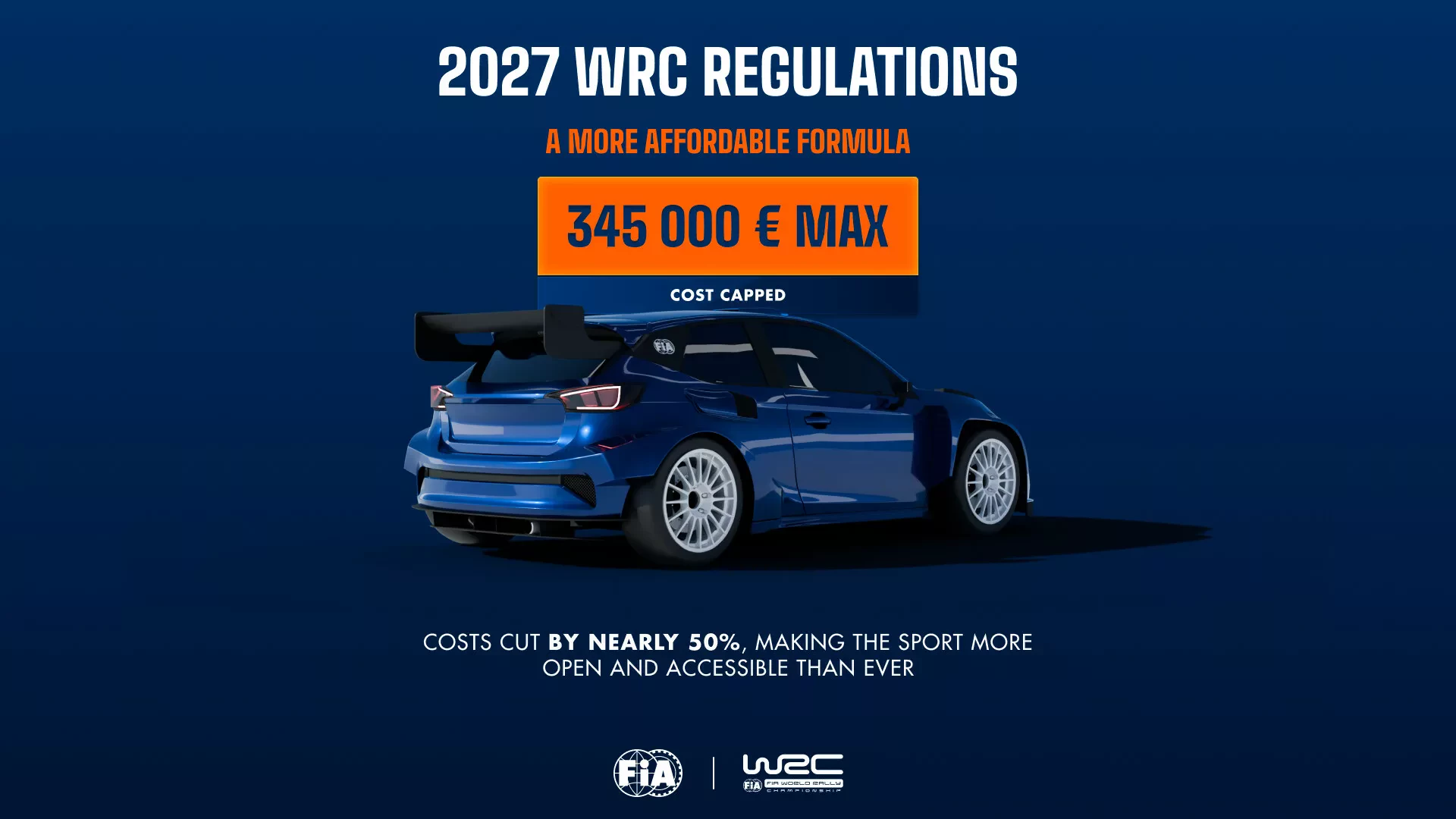 WRC nowy regulamin