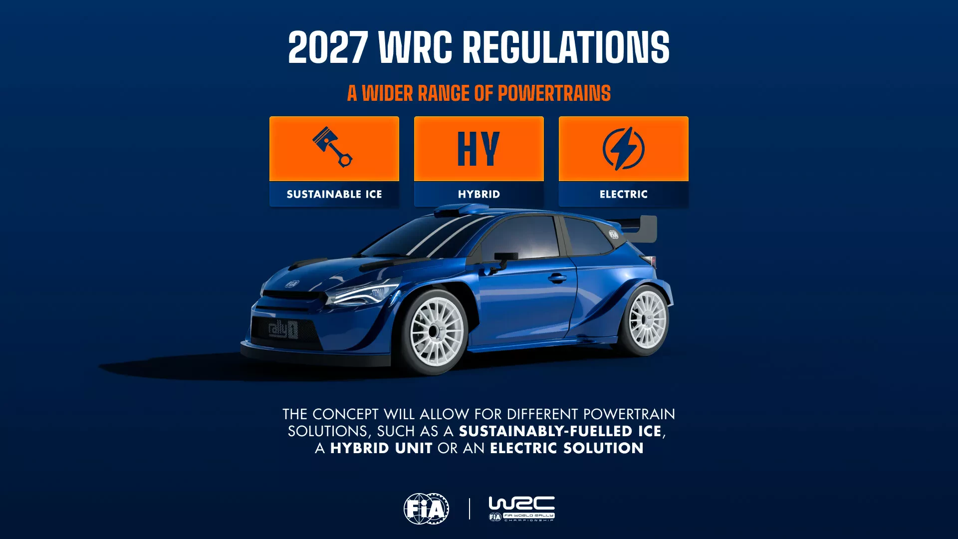 WRC nowy regulamin