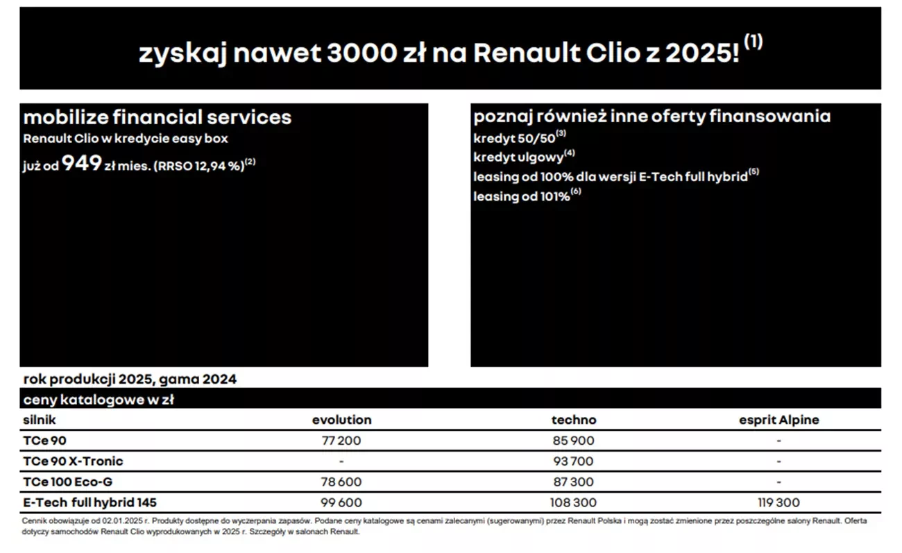 Renault Clio HEV cennik 2025