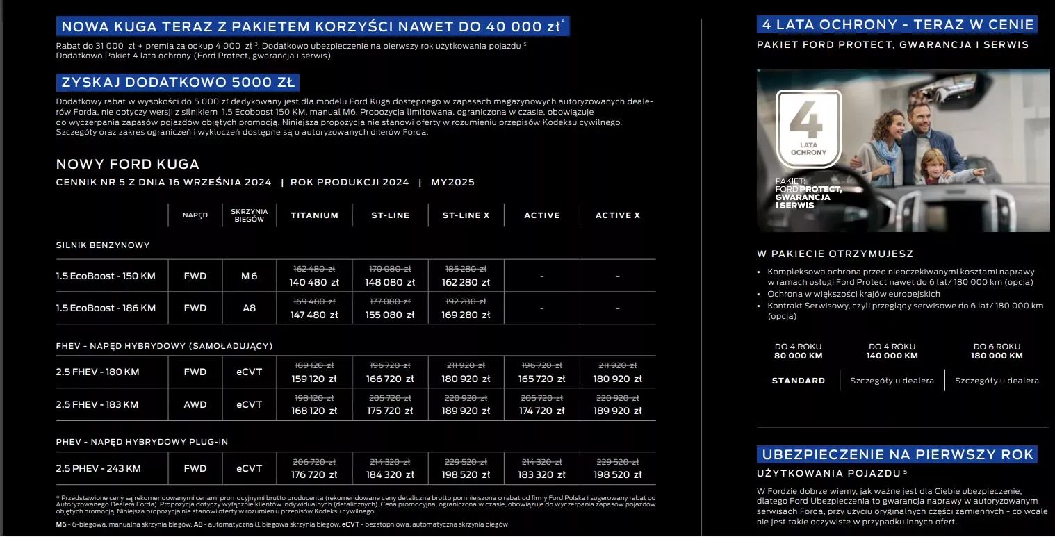 SUV Ford Kuga rabaty 2024 MY 2025