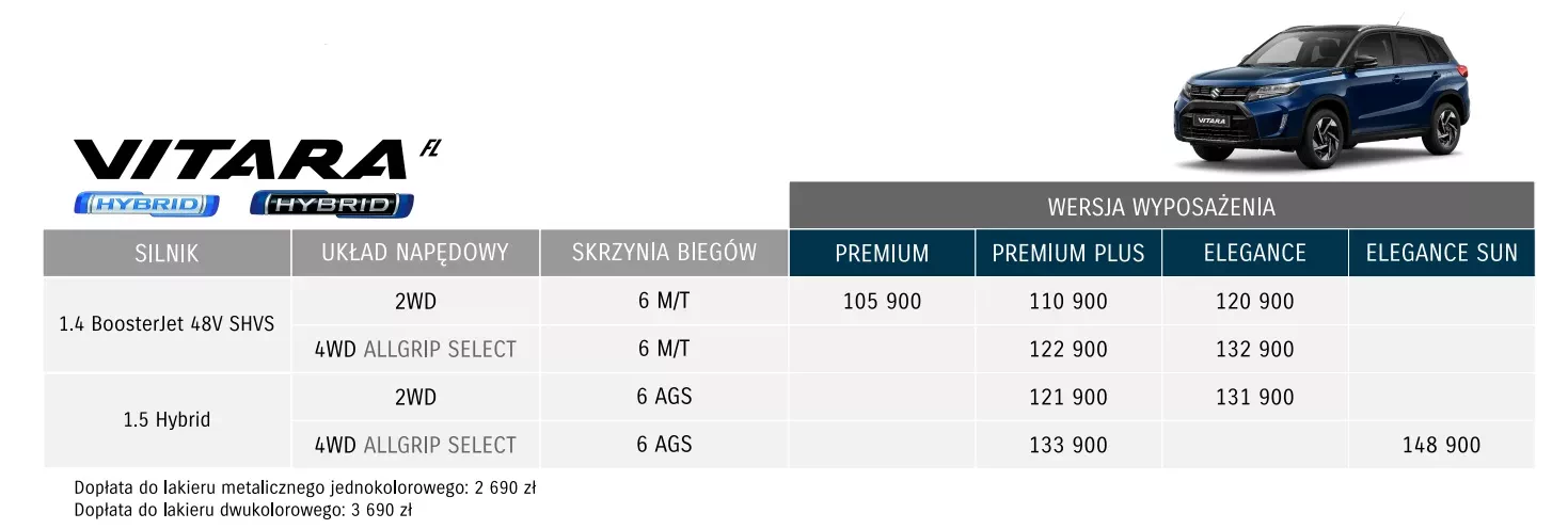 Suzuki Vitara FL cennik