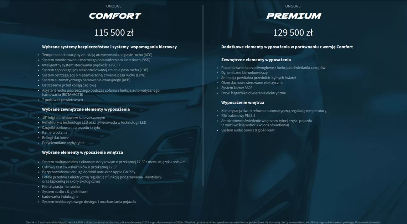 Wyposażenie OMODA 5 suv