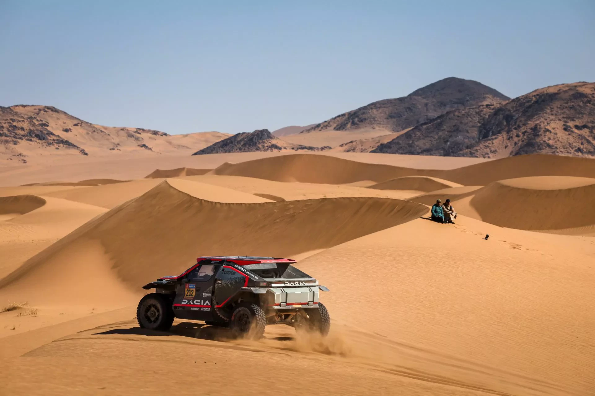 Rajd Dakar The Dacia Sandrider Sandriders Sebastien Loeb