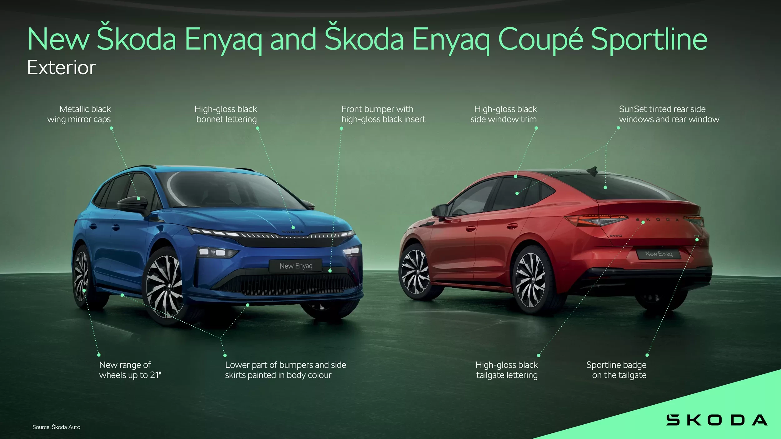 SUV Skoda Enyaq i Enyaq Coupe