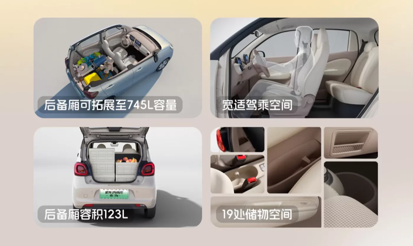 SAIC Wuling Hongguang Mini EV