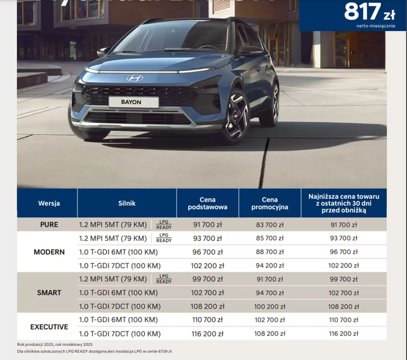 SUV Hyundai Bayon 2025