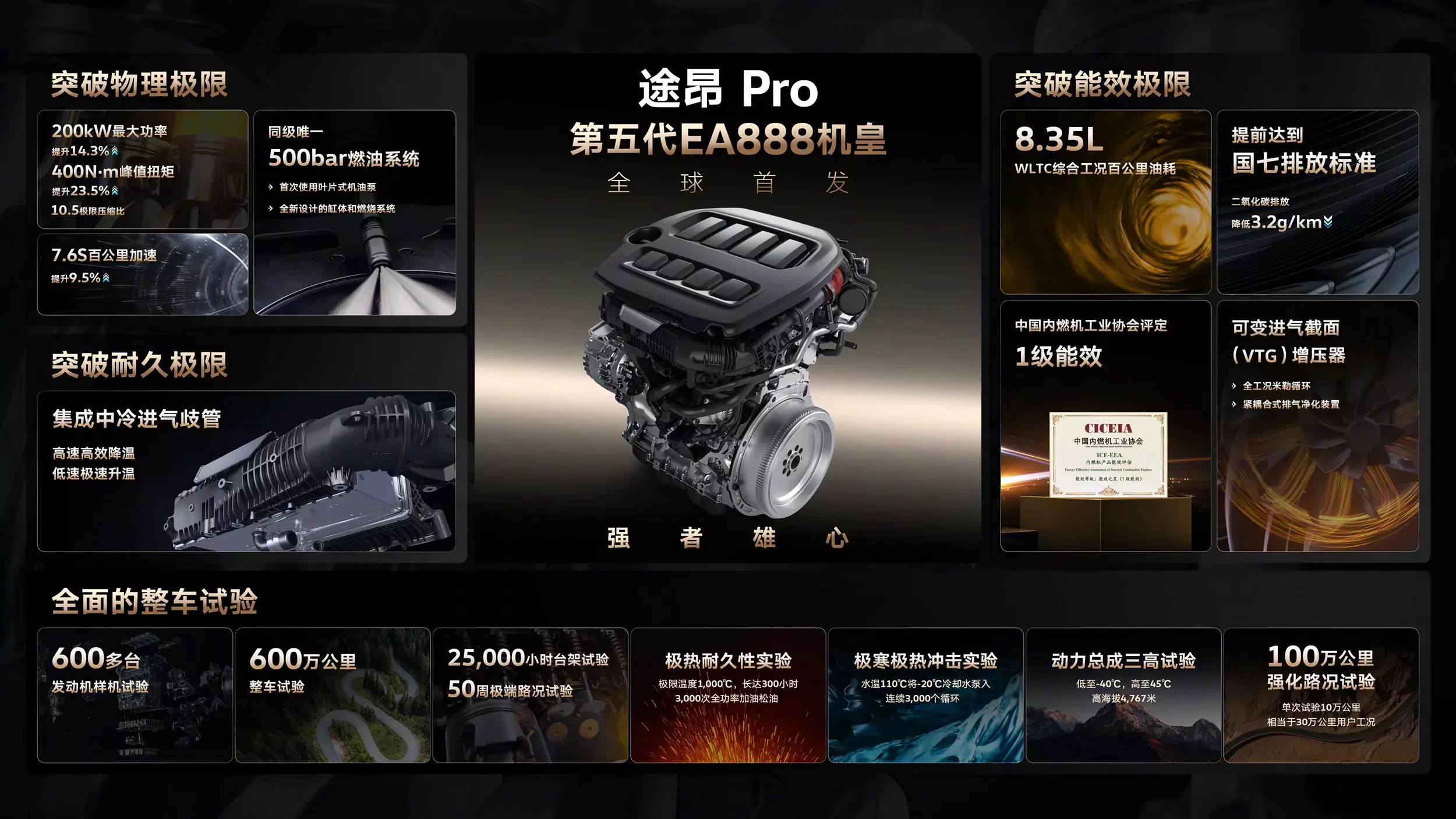 Silnik Volkswagen Touron Pro 2025