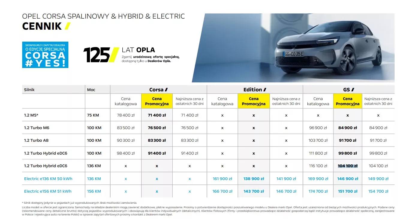 cennik promocyjny Opel Corsa