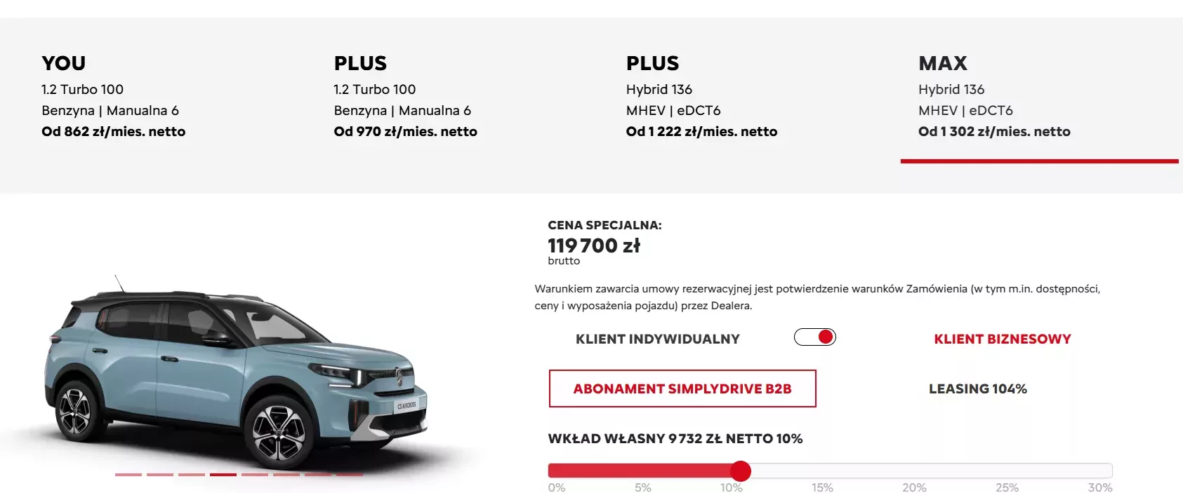 oferta Citroen C3 Aircross