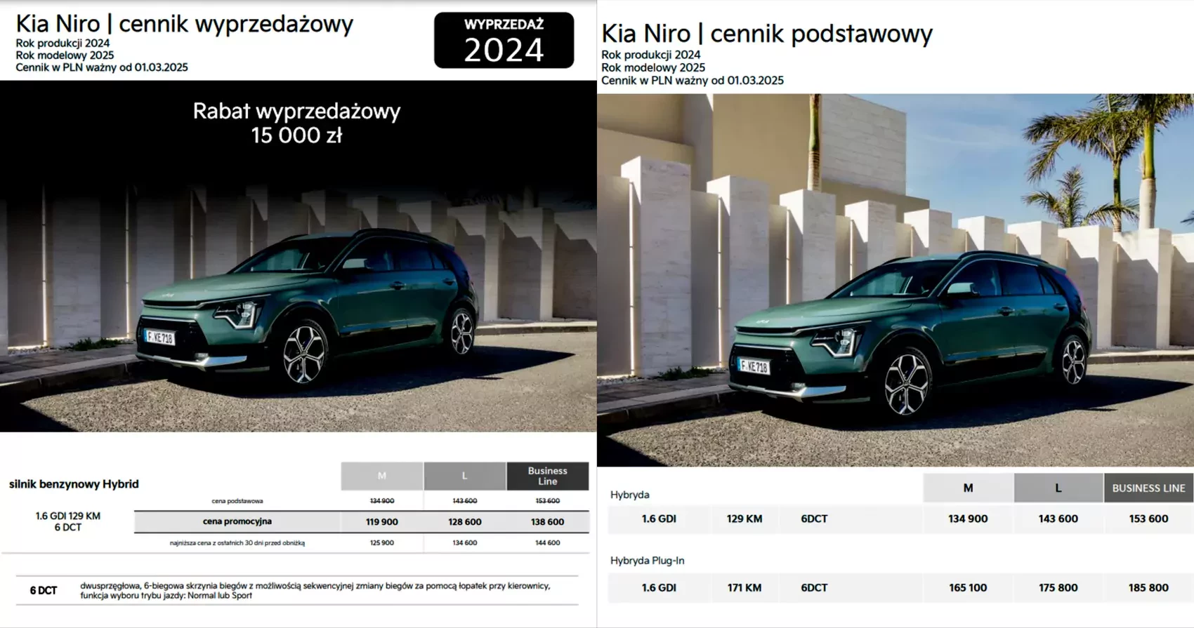 Niro 2024 cenniki wyprzedażowe 01 03 2025