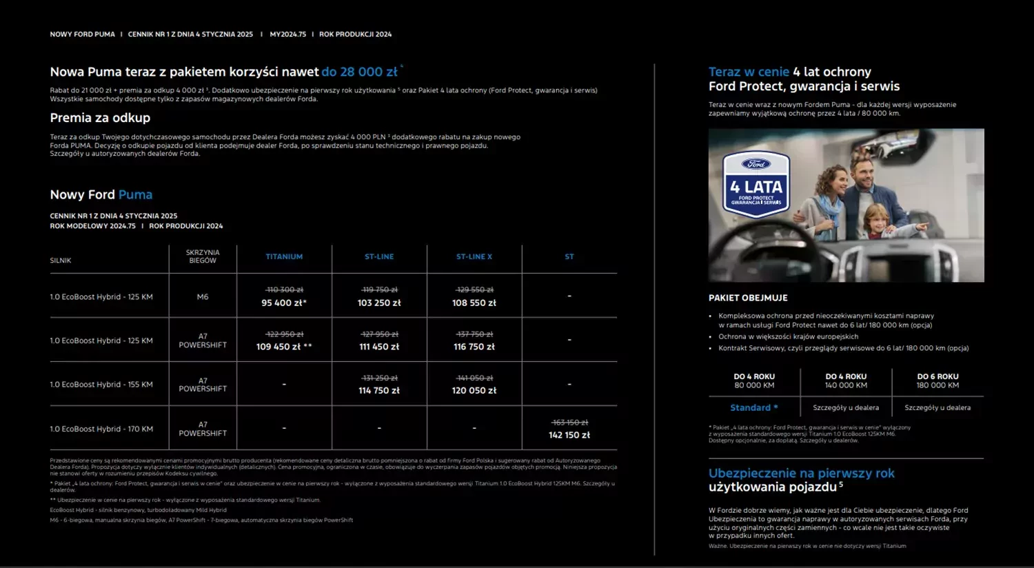 Oferta Ford Puma PY2024