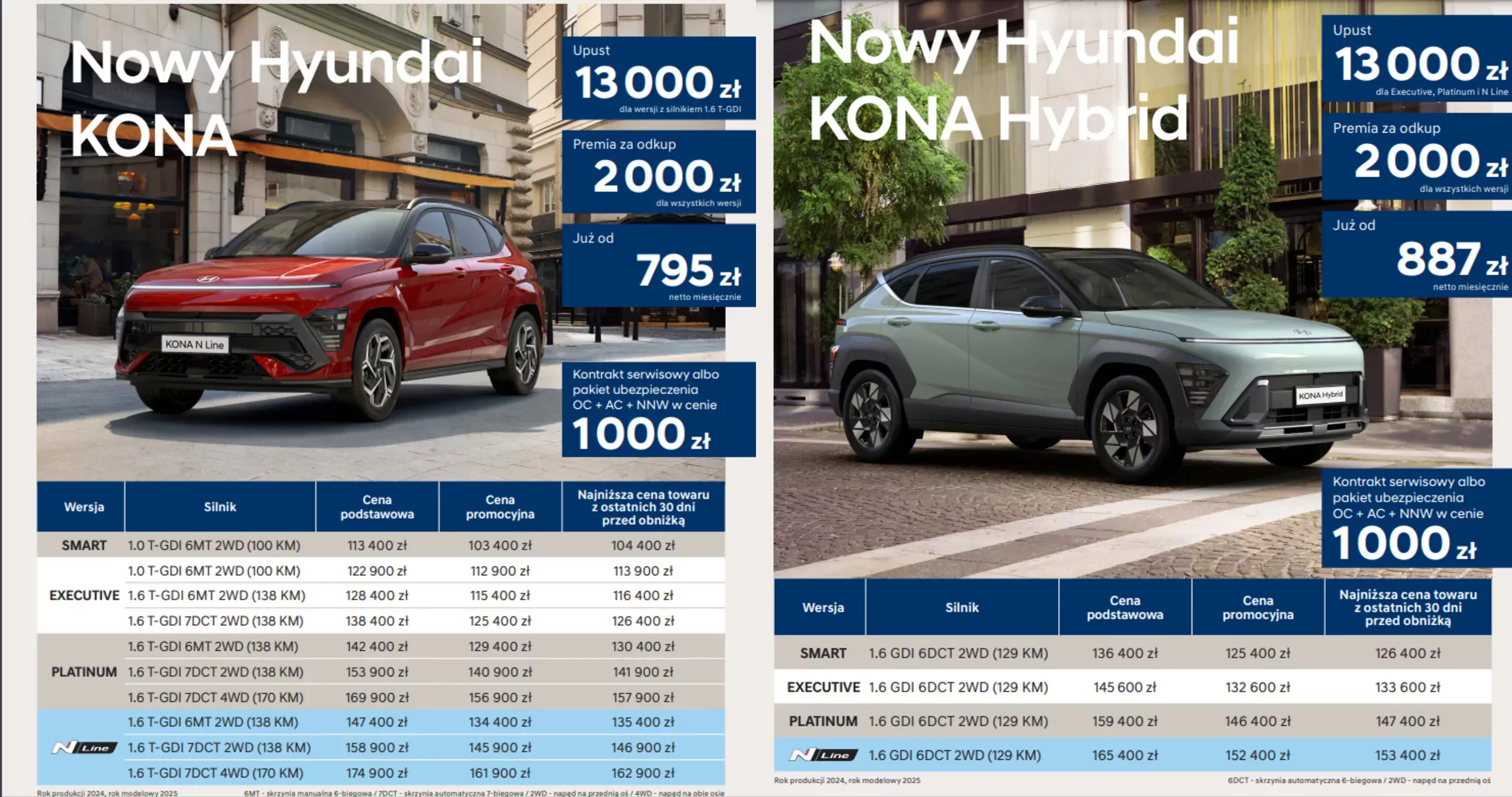 Oferta Hyundai Kona MY 225 YP 2024