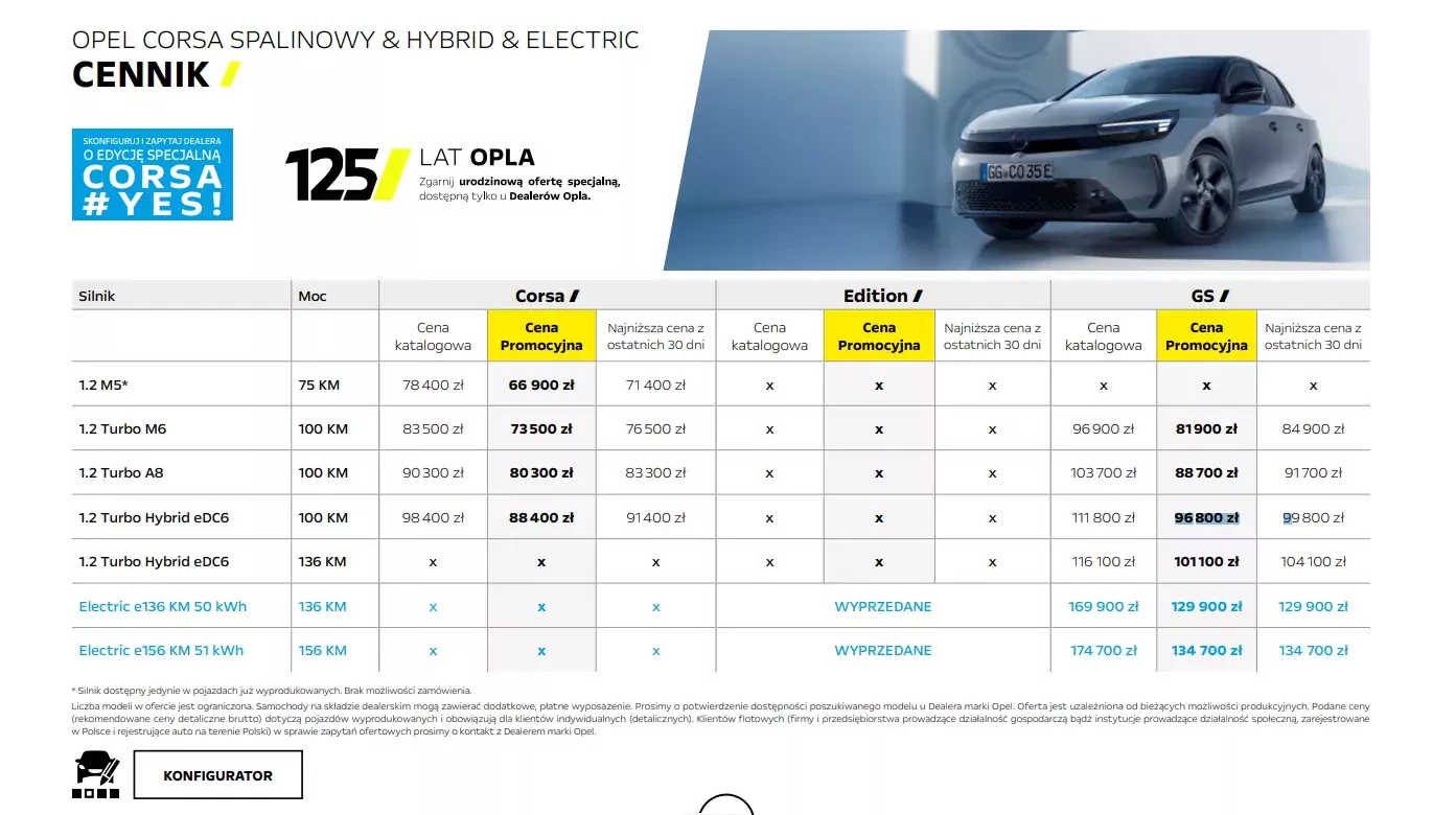 Opel Corsa urodzinowa promocja