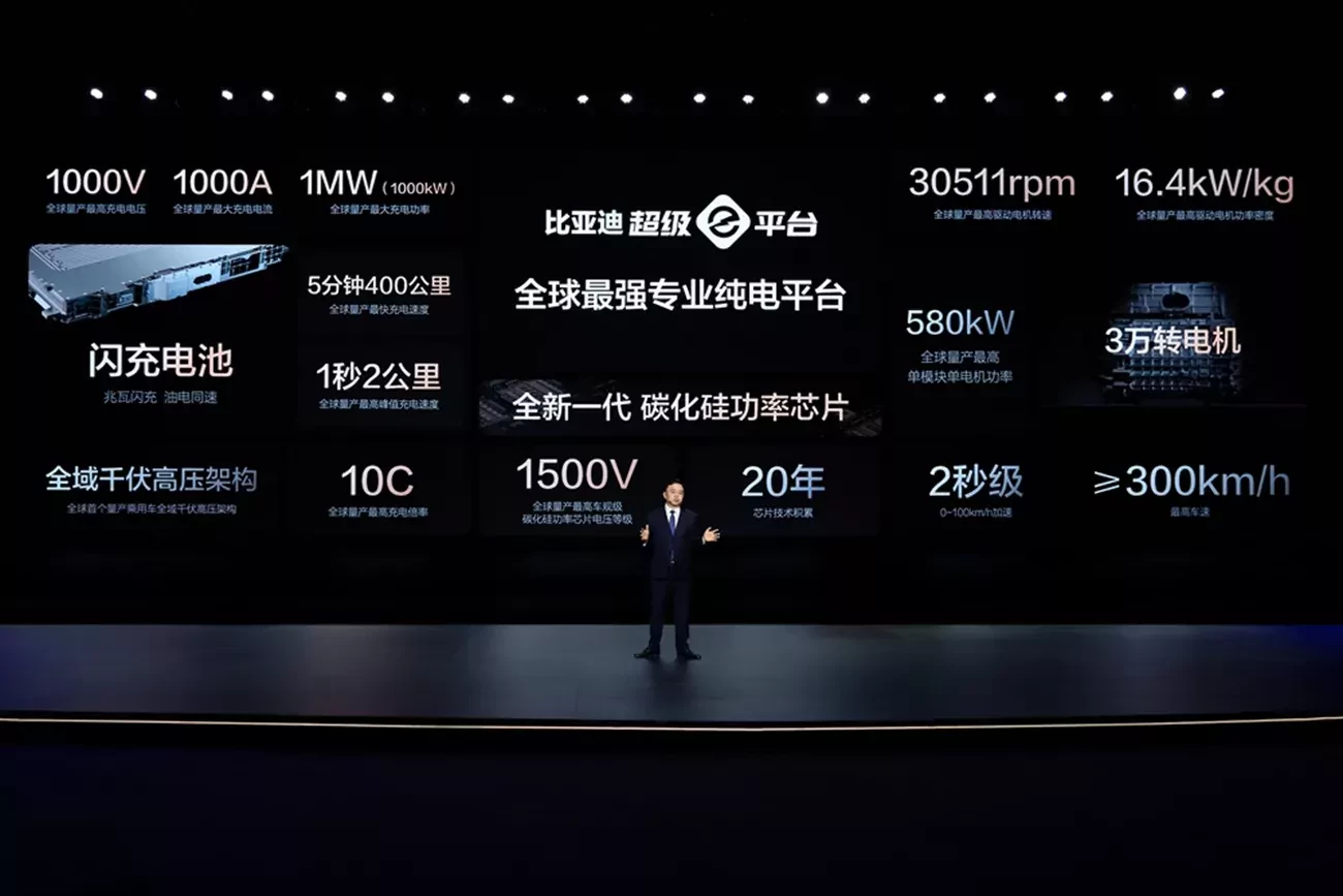 Platforma ładowania BYD 1000V