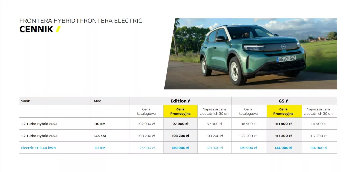 cennik promocyjny Opel Frontera 2025