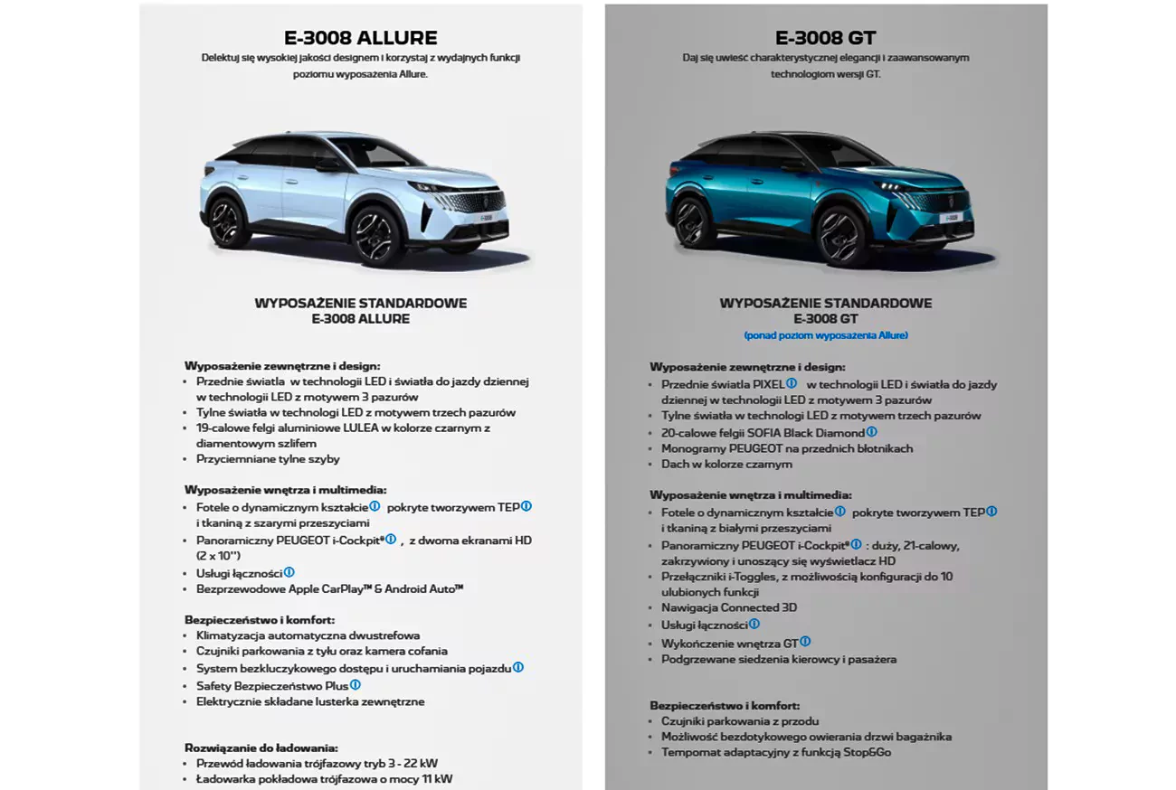 oferta Peugeot E3008