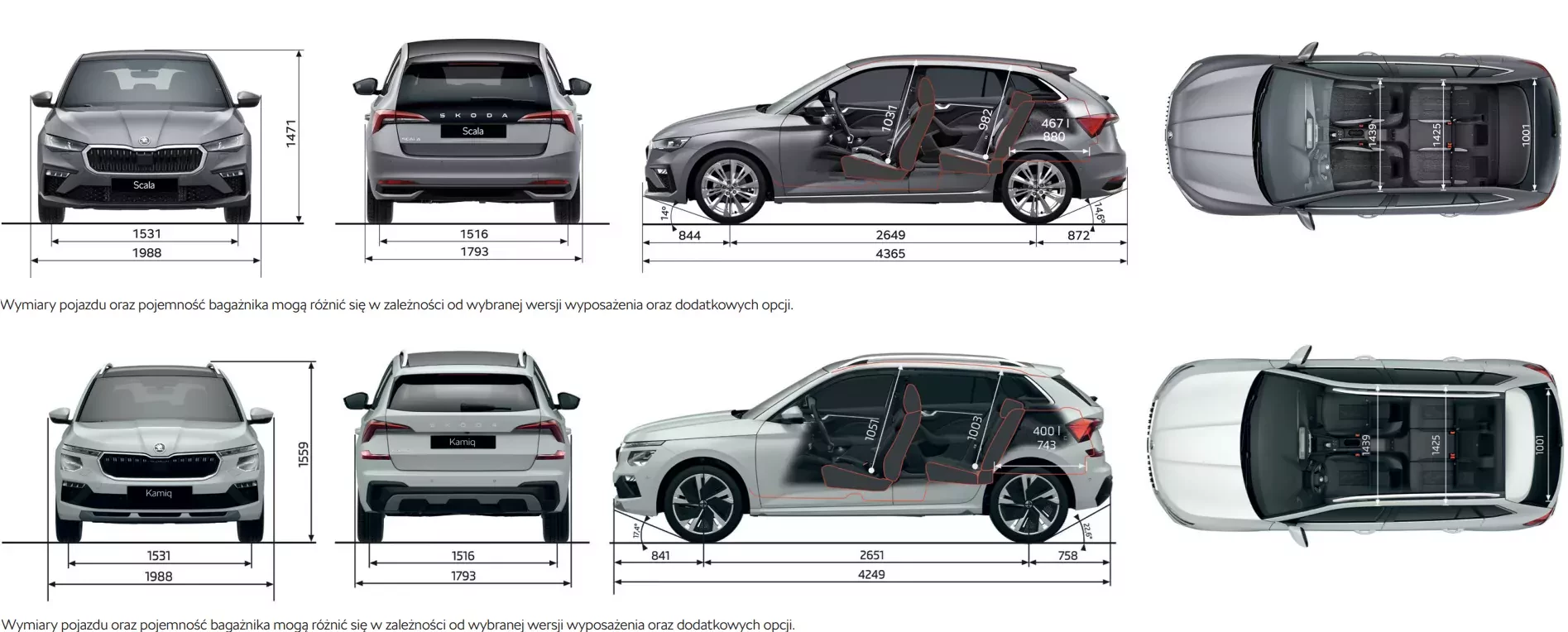 Skoda Scala vs Skoda Kamiq / wymiary